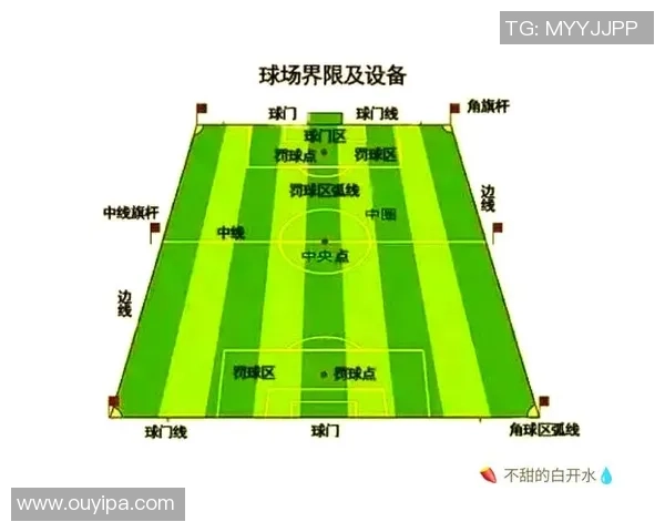 足球球星六边形图谱:探索各大球员综合能力的多维度表现分析 足球球星六边形图谱:探索各大球员综合能力的多维度表现分析